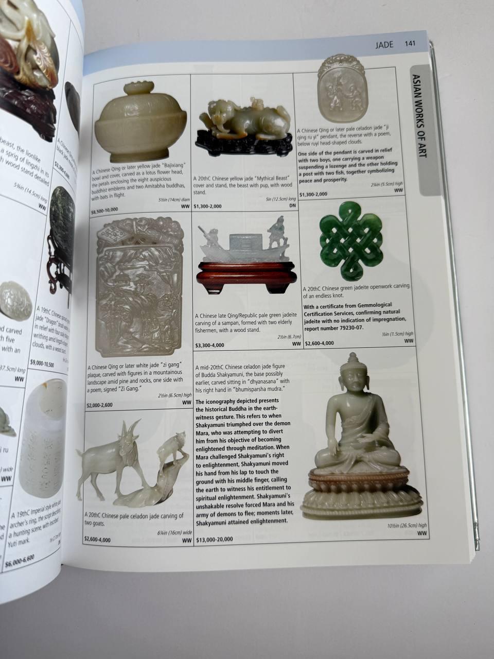 Miller’s Antiques Handbook & Price Guide 2022–2023 – 600 Pages