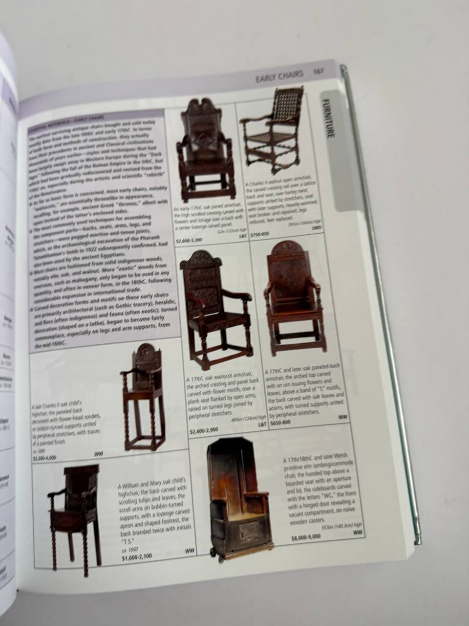 Miller’s Antiques Handbook & Price Guide 2022–2023 – 600 Pages