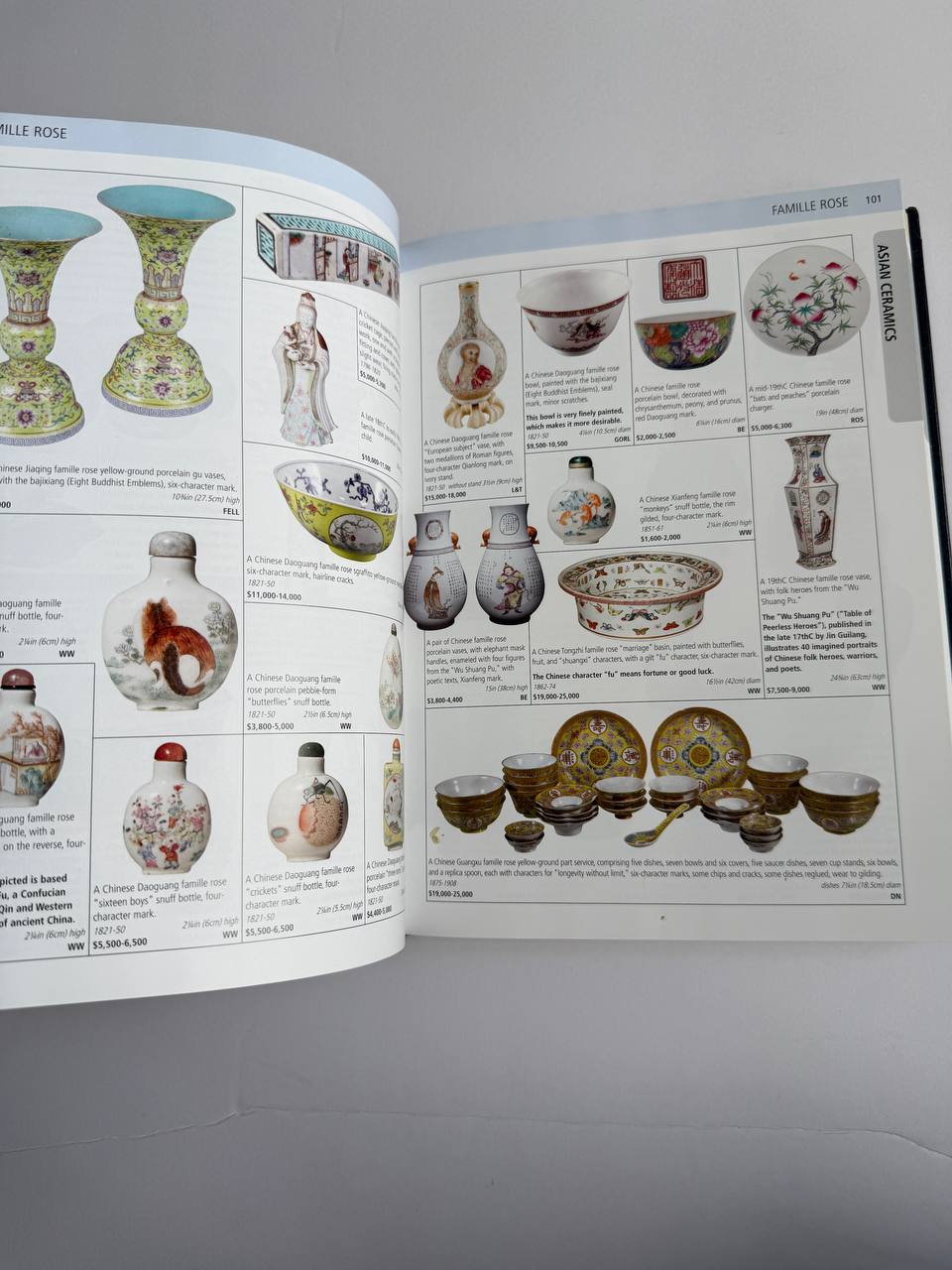 Miller’s Antiques Handbook & Price Guide 2020–2021 – 40th Anniversary Edition (600 Pages)