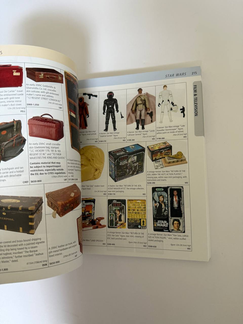 Miller’s Collectibles & Antiques Handbook & Price Guide 2021–2022 – 432 Pages
